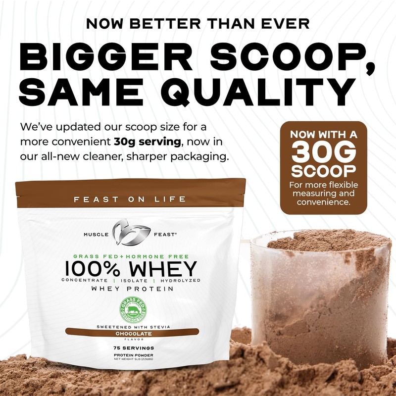 Muscle Feast 100% Grass Fed Whey Protein Powder, All Natural
