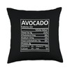 Thanksgiving Christmas Avocado Nutritional Facts Labels Throw Pillow