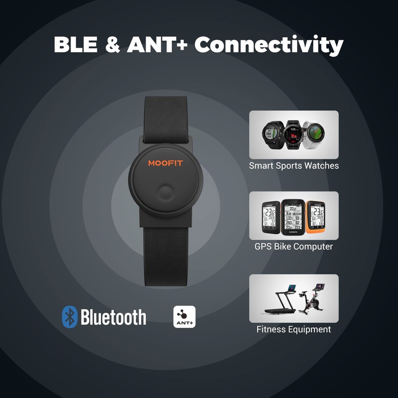 moofit HW401 Heart Rate Monitor Armband, IP67 Waterproof, Support Bluetooth/ANT+,