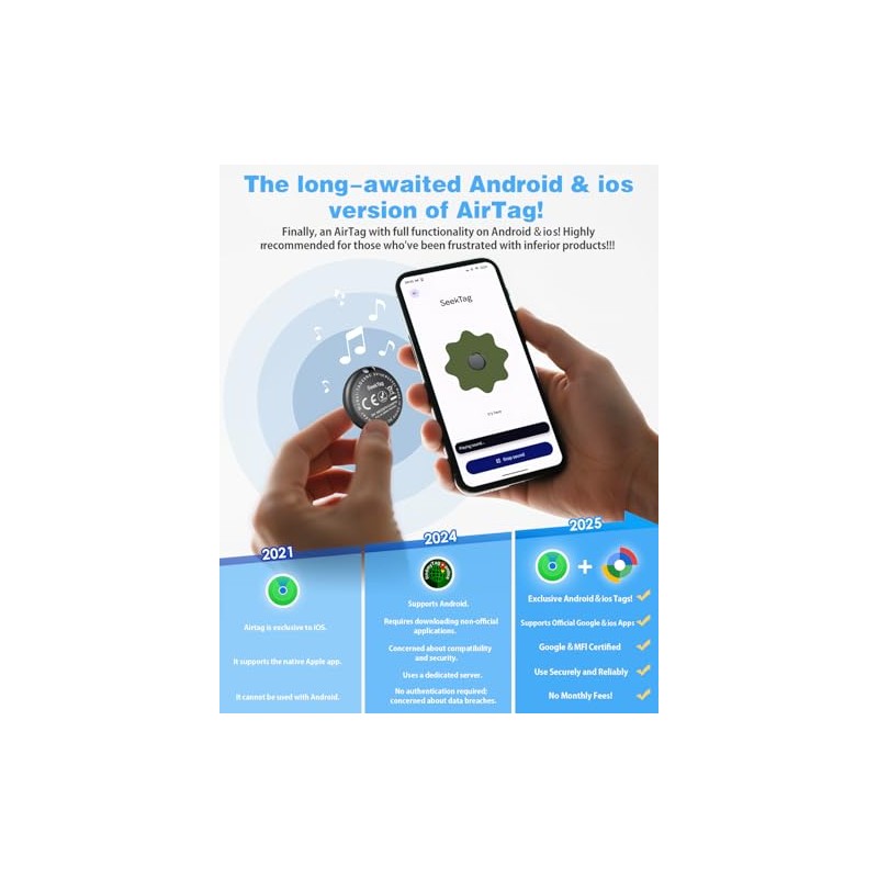 KIUP GPS Tracker for Vehicles with 2-Year Battery Life