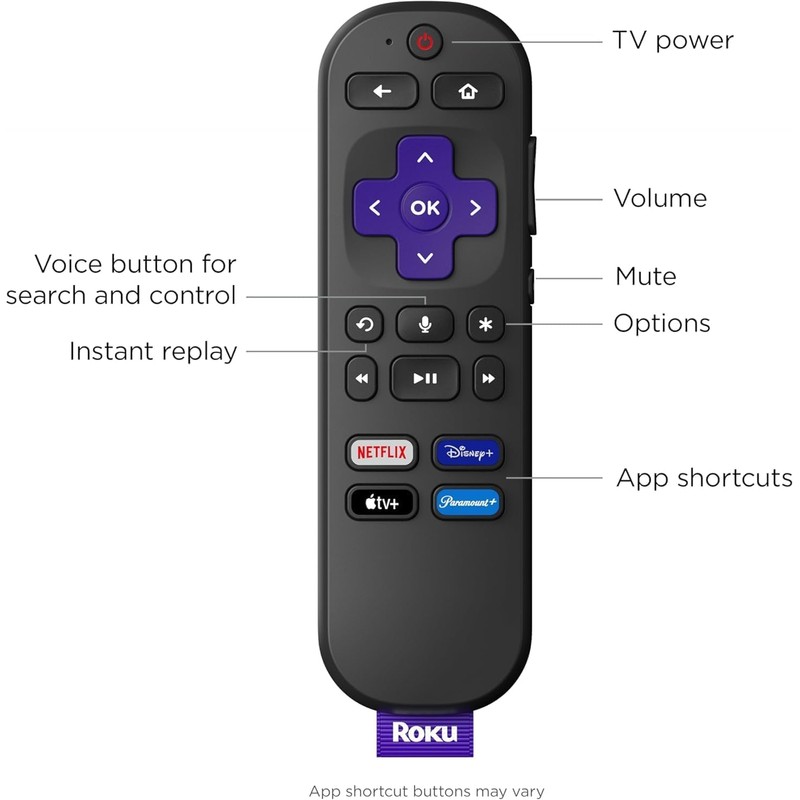 Roku Streaming Stick 4K - HDR & D. Vision Roku