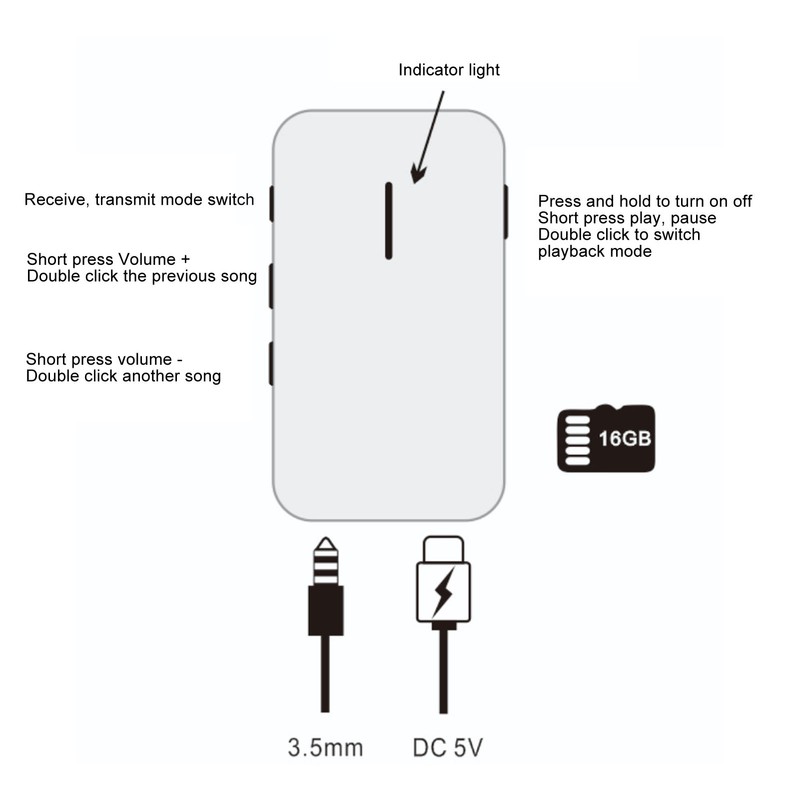 AUX Bluetooth Transceiver 3.5mm Stereo Support Memory Card 2 in