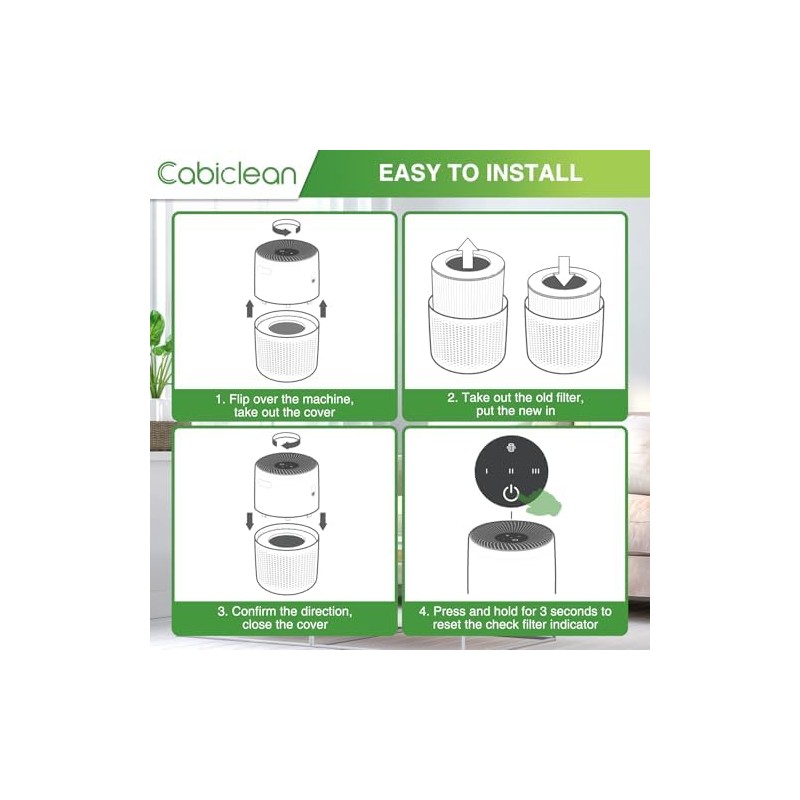 Core Mini filtro de repuesto para purificador de aire LEVOIT