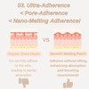[DermaFi] Glutathione 5% + Collagen 95% Instant Resilience Melting Patch