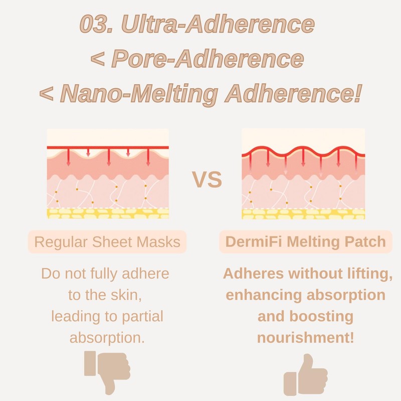 [DermaFi] Glutathione 5% + Collagen 95% Instant Resilience Melting Patch