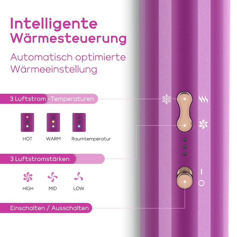 5 in 1 Airstyler Haarstyler, PARWIN PRO BEAUTY Haarstyler Haartrockner