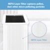 121 Replacement Filter Compatible with Blueair Blue Pure 121 Air