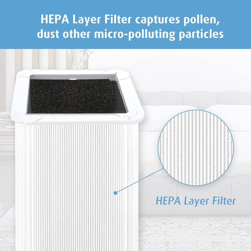 121 Replacement Filter Compatible with Blueair Blue Pure 121 Air