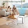 APH3000 Replacement Filter Compatible with KNKA APH3000 Air Purifier for