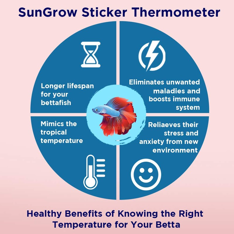 SunGrow Betta Stick-on Sticker Thermometers, 5.2 x 0.7 Inches, Green