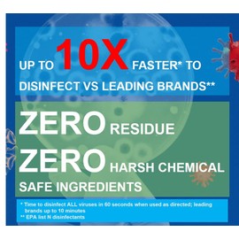 Purefypro Disinfectant (68oz) - Kills 99.9999% Viruses HIV, Monkeypox, Hepatitis, Norovirus, VRE, MRSA, No Rinse, No Residue. Suitable for All Surfaces
