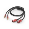 SOUNDFAM Dual RCA to XLR Cable, Premium 2RCA Male to