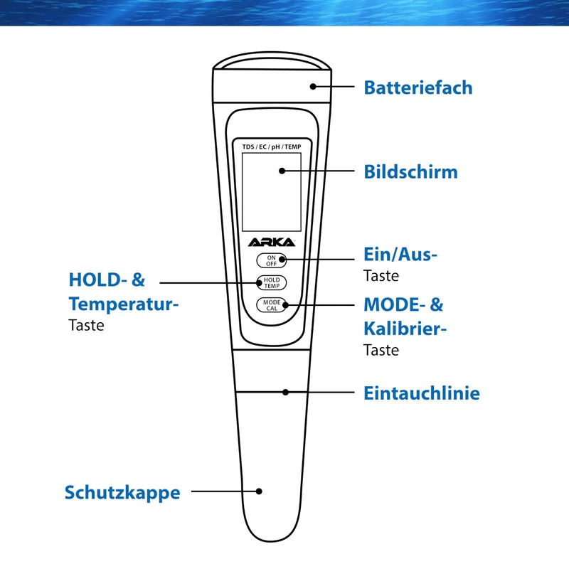 ARKA pH TDS EC Water Quality Meter - myAqua Digital