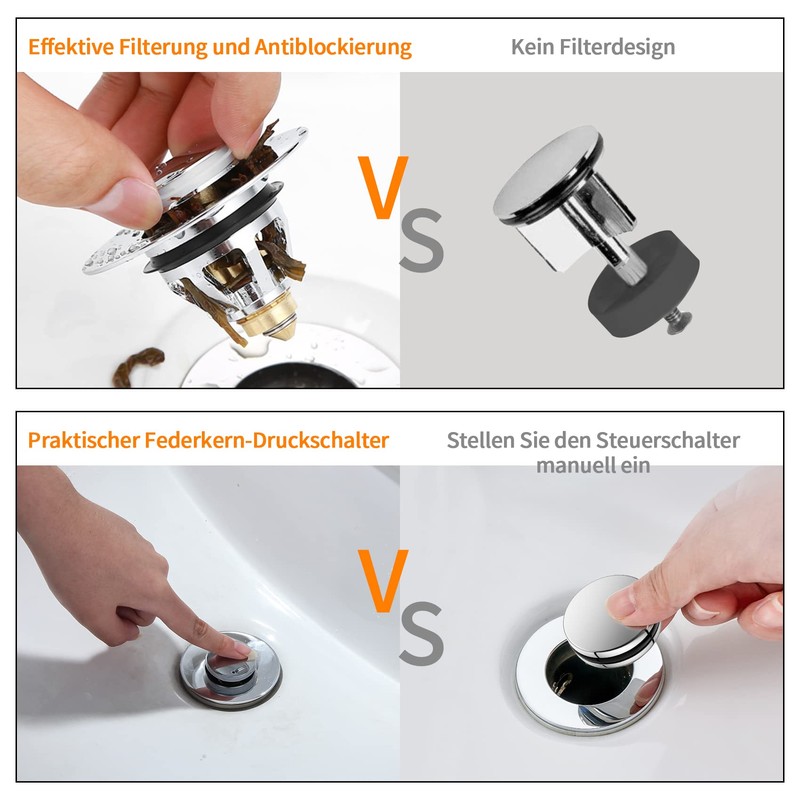 Pop Up Plug Sink With Anti Clogging Strainer, Universal Drain