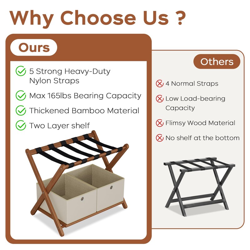 oakvivo Fully Assembled Walnut Luggage Racks Set of 2 with
