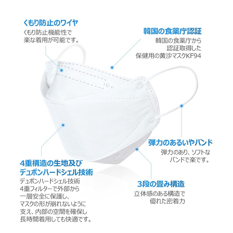 [HAPPYDAY] KF94 Mask, 4 Layer Construction, High Performance, Non-woven Mask,