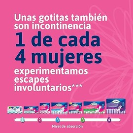 Tena Lady Sensitive Normal sin alas 10 piezas, 10 unidad
