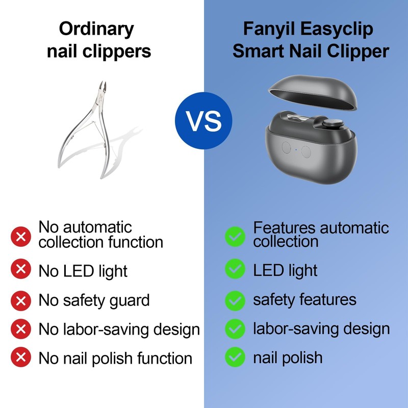 Easy Clip Smart Nail Clipper, Easyclip, 2025 Upgraded 3-in-1 Automatic