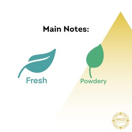 Amuze Fragrance Emerald Firdaus, 12 ml - METAL | Premium Perfume Oil | Attar Oil | Alcohol-Free | Vegan & Cruelty-Free