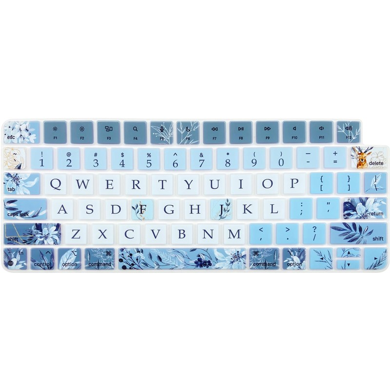 Sanfulin Keyboard Cover Skin for 2021 Apple iMac Magic Keyboard
