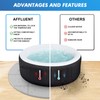 AFFLUENT 77" EVA Hot Tub Mat & Pad for Inflatable