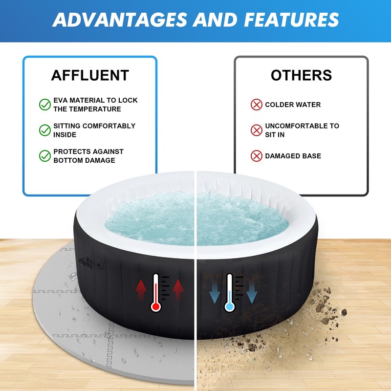 AFFLUENT 77" EVA Hot Tub Mat & Pad for Inflatable