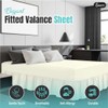 Egypto Plain Dyed Deep 𝐅𝐢𝐭𝐭𝐞𝐝 𝐕𝐚𝐥𝐚𝐧𝐜𝐞 Sheet Double – Easy