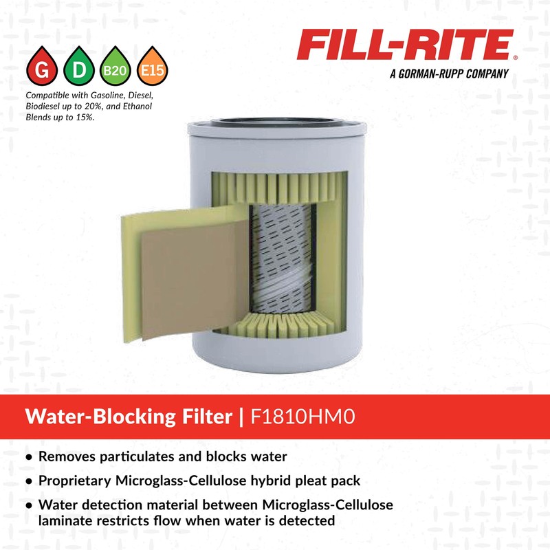 Fill-Rite F1810HM0 1" - 12 UNF 25 GPM (94 LPM)