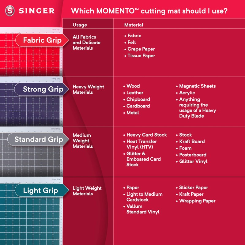 SINGER Momento 12" x 24" Mat Multi Pack