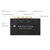 M/M Phono Preamp with Power Switch Ultra-compact Phono Preamplifier Turntable