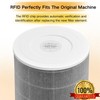 IZSOHHOME Compatible with Mi Air Purifier 1C 1H 1, 2C