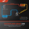 A-Premium A/C Suction and Liquid Line Hose Assembly Compatible with