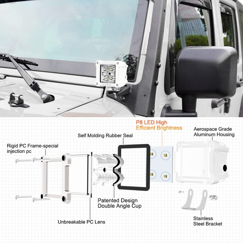 Auxbeam FA Series White Housing LED Pods, 3Inch 40W Spot