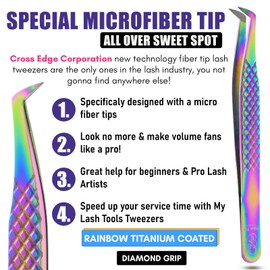 My Lash Tools Lash Tweezers For Eyelash Extensions 2Pcs Fiber Tip Tweezers For Lash Extensions and Isolation Tweezers Mega Mink Fan Boot Volume Lash Tweezer Stainless Steel (Rainbow Tweezers set)
