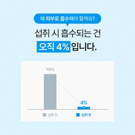 Ring Tab Hyaluronic Acid Moisture Patch 20 sheets, 1 piece / 링탭 히알루론산 수분 패치 20매, 1개