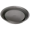 Baking Moulds from the Easy Baking Range by RBV Birkmann,