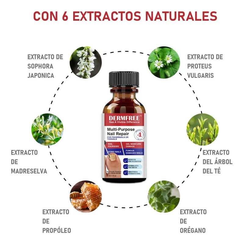 Fungicida Para Uñas Eliminar Hongos En Uñas De Manos Y