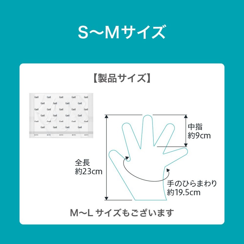 Kyurel Hand Care Mask, Protects Your Fingertips All Night, Raised