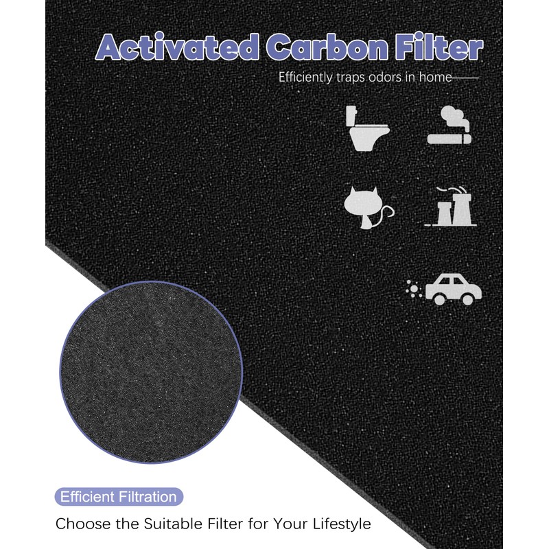Popurure AF-10FL Replacement Filter Compatible with HoMedics Air Purifier AF-10