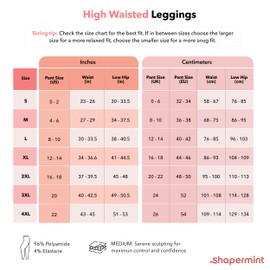 SHAPERMINT Leggings for Women Tummy Control - High Waisted Shapewear Leggings, Womens Plus Size, Thick Non-See-Through Olive