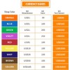 Currency Straps – Bill Wrappers, Money Bands to Organize Bills,