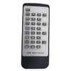 FOURKAY Spare Infra Red remote control for 4x4 HDMI matrix