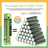 BENNTOP NIMH AAA Rechargeable Batteries 1.2V 400mah for Panasonic Phones