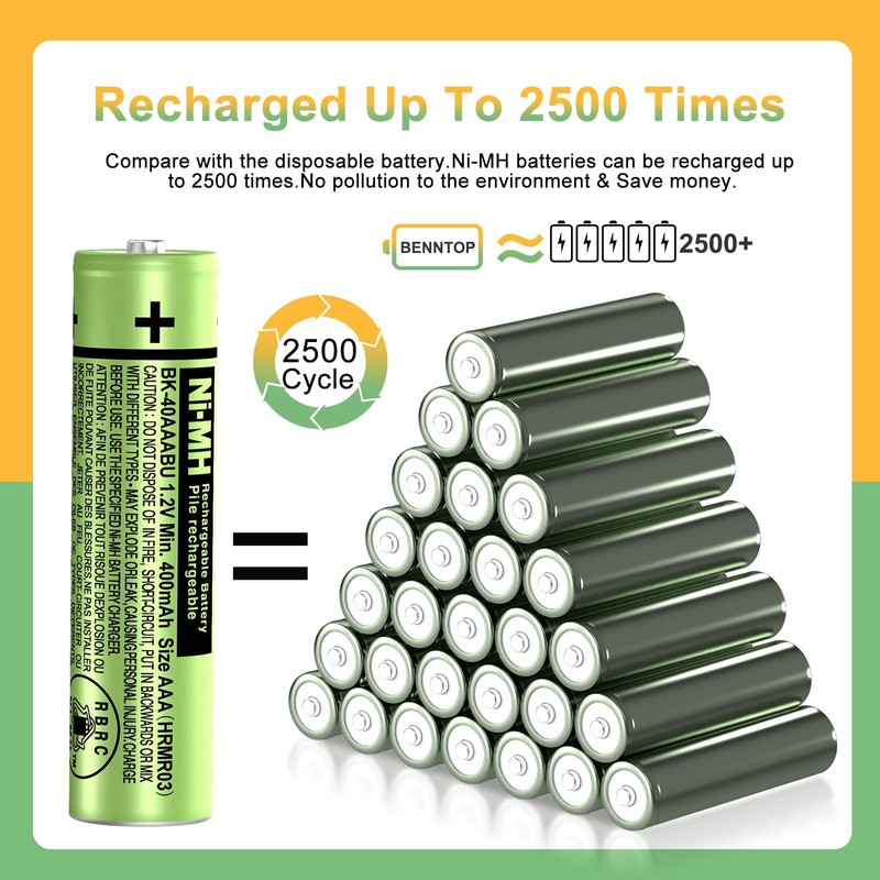 BENNTOP NIMH AAA Rechargeable Batteries 1.2V 400mah for Panasonic Phones