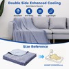 Cooling Blanket,150x200cm King Size,Summer Blankets with Double Sided Cold Effect,