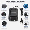 Power Tool Battery Charger for 18V 21V Tools – Compact
