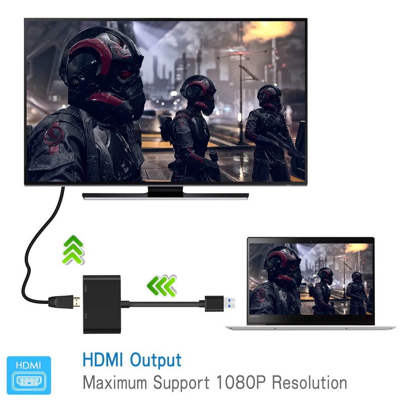 USB to HDMI VGA Adapter USB 3.0 to HDMI Converter