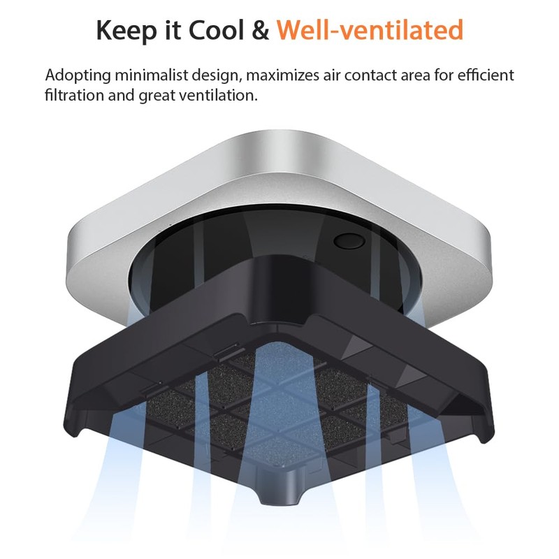 IFCASE Desktop Dust, Air Filter Stand for Mac Mini 2010-2023