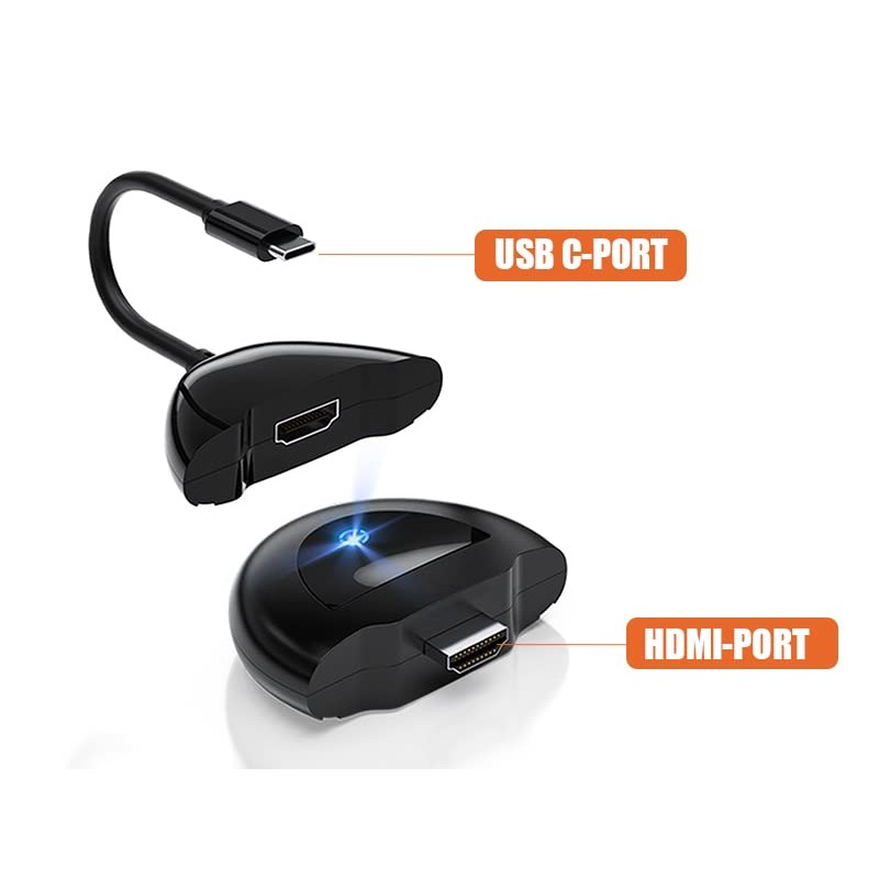 AIMIBO Wireless HDMI Transmitter HDMI Extender for Type-C & HDMI