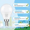 MAXvolador E12 LED 60W Equivalent Daylight White 5000K Ceiling Fan